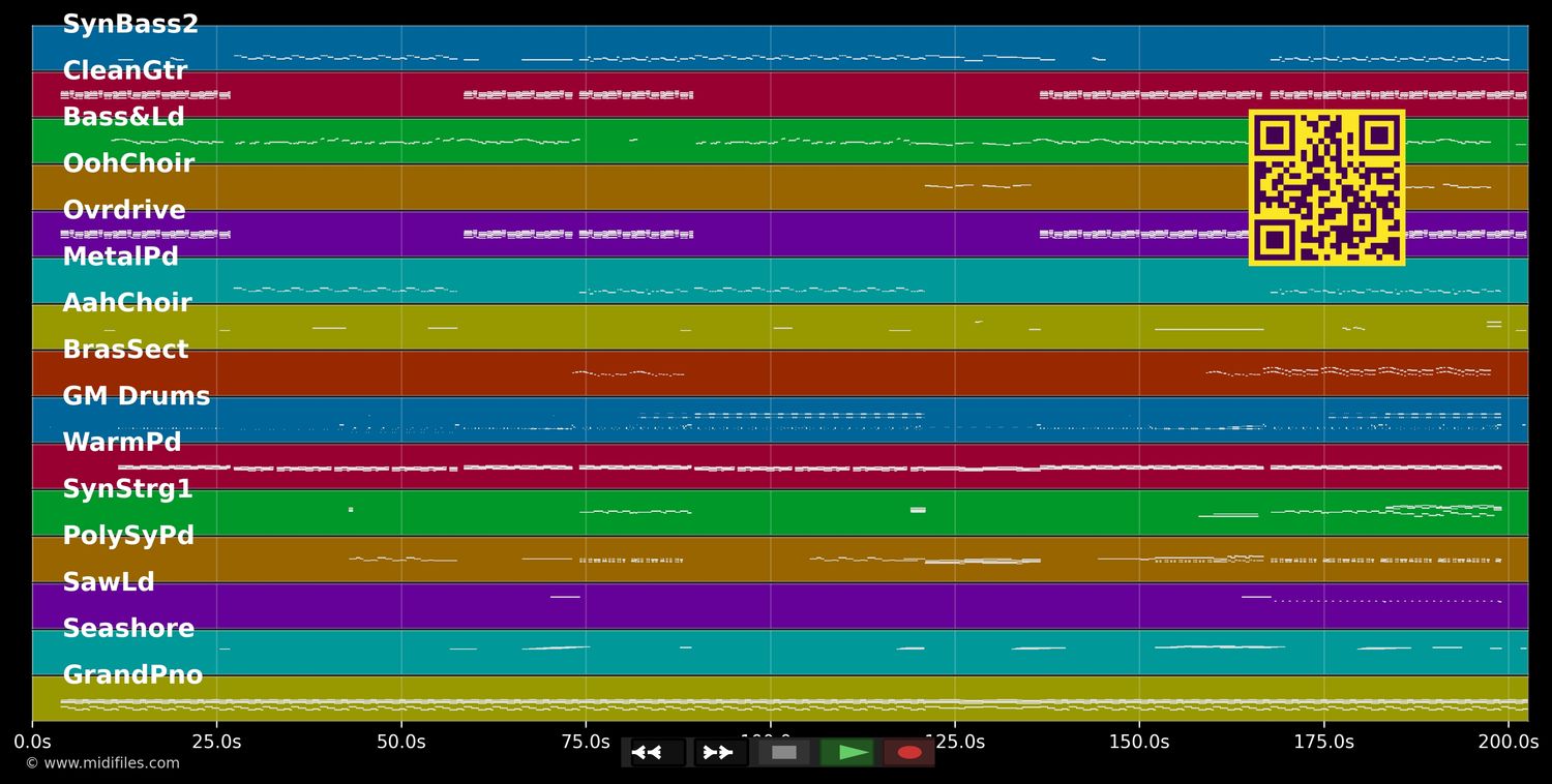 More Than You Know - Axwell /\ Ingrosso (MIDI individual tracks)