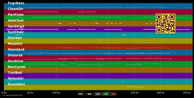 Seiltänzertraum - Pur (MIDI individual tracks)