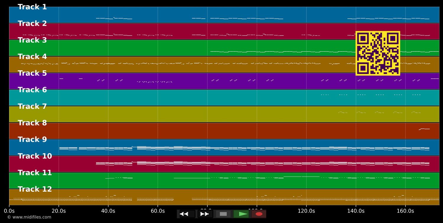 Enfant de - Pierre de Maere (MIDI individual tracks)