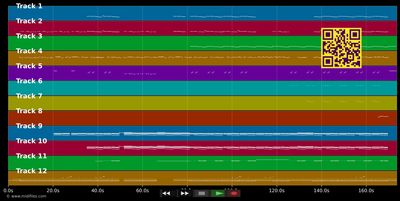 Enfant de - Pierre de Maere (MIDI individual tracks)