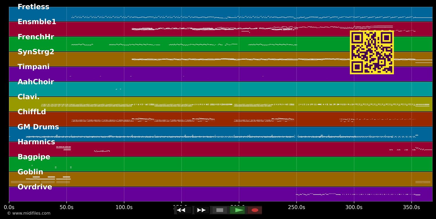Home - Depeche Mode (MIDI individual tracks)