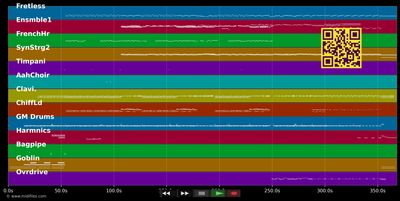 Home - Depeche Mode (MIDI individual tracks)