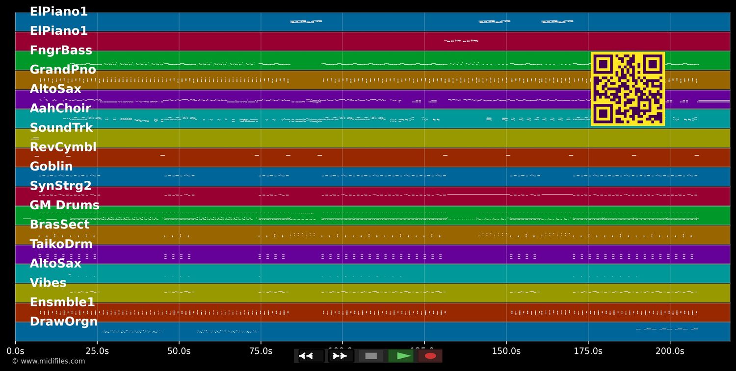 Hamma! - Culcha Candela (MIDI individual tracks)