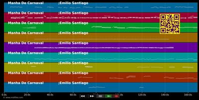 Manhã de Carnaval - Emilio Santiago (MIDI individual tracks)