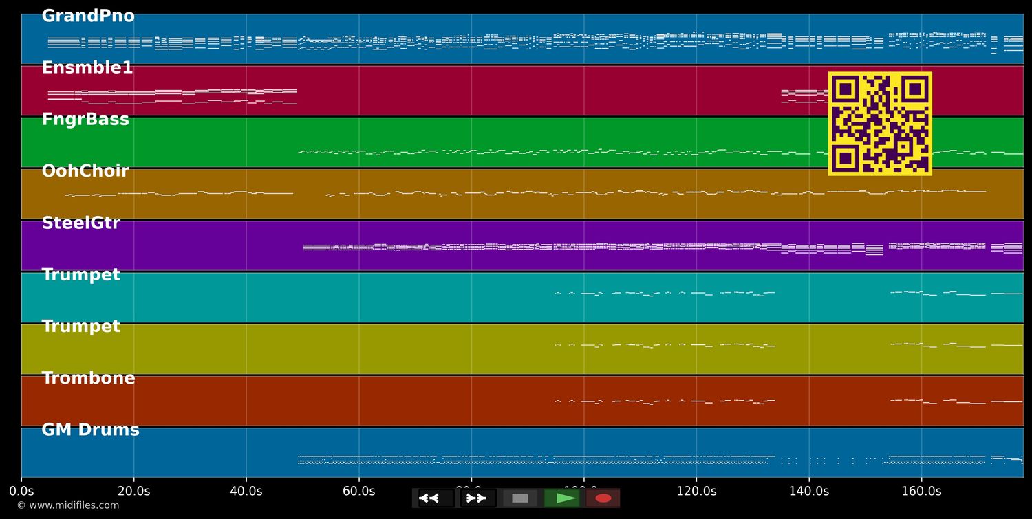 La Terre promise - Mireille Mathieu (MIDI individual tracks)