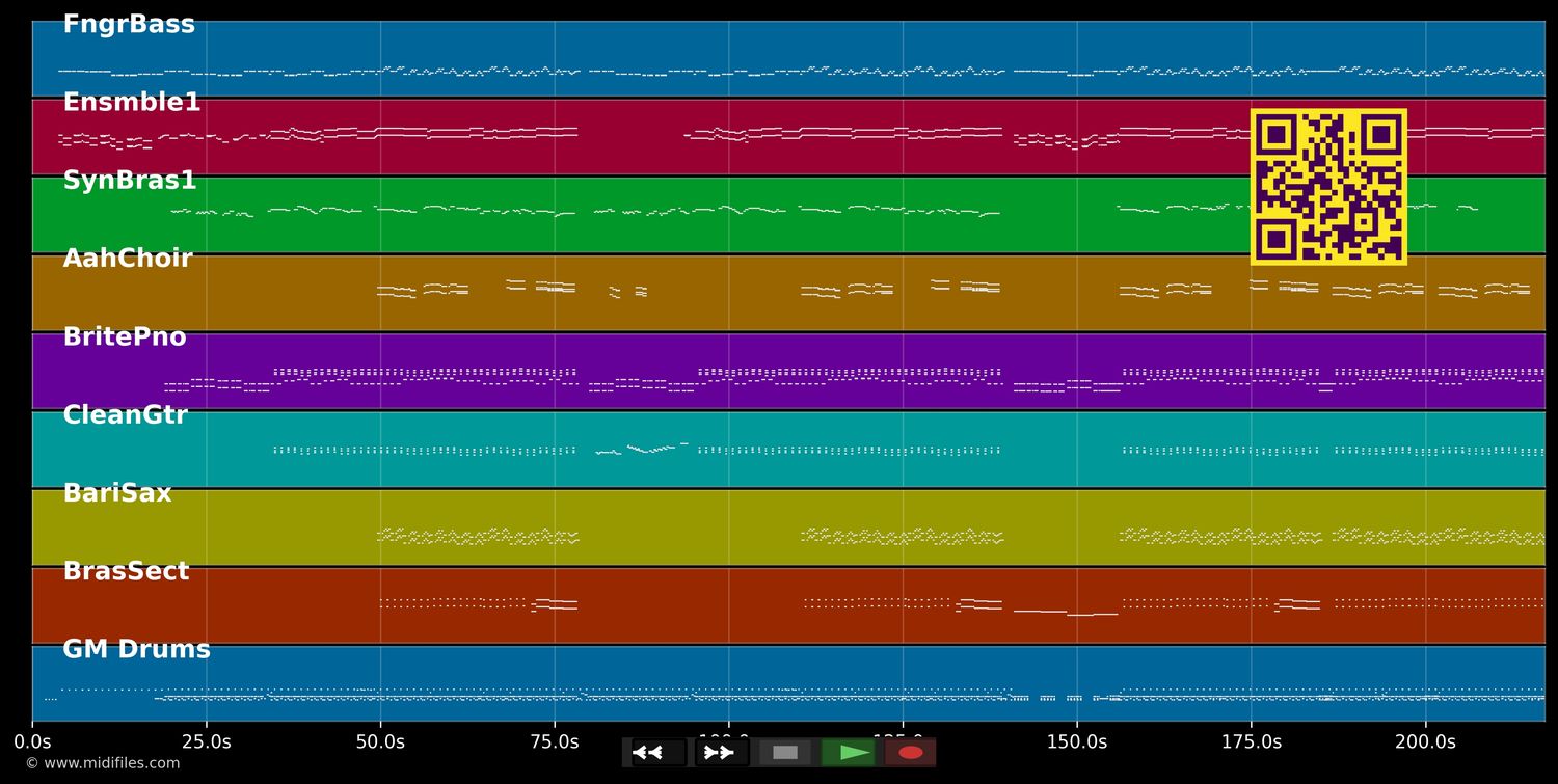 Out Of Time - Chris Farlow (MIDI individual tracks)