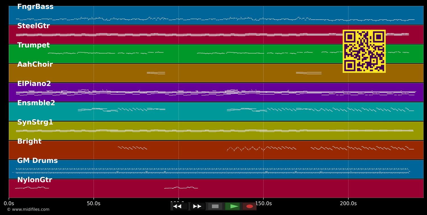 Sommerwind - Flippers (MIDI individual tracks)