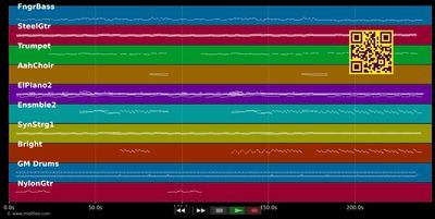 Sommerwind - Flippers (MIDI individual tracks)