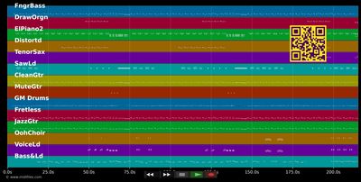 Couleur menthe à l'eau