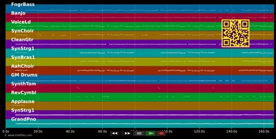 Du bist meine Nummer 1,2,3,4