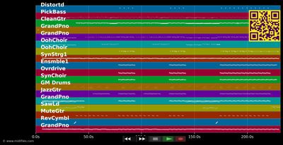 These Days - Take That (MIDI individual tracks)