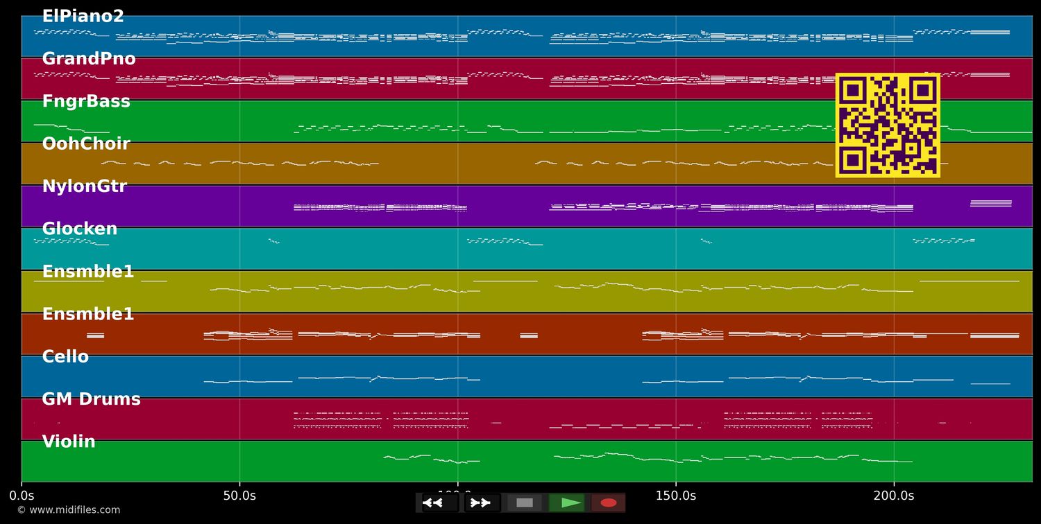 La Violetera - Nana Mouskouri (MIDI individual tracks)