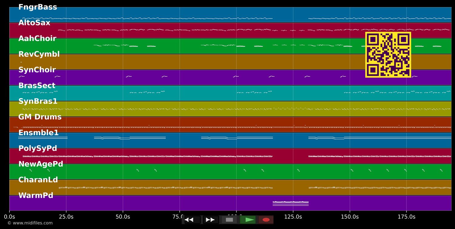 Love At First Sight :LP - Kylie Minogue (MIDI individual tracks)