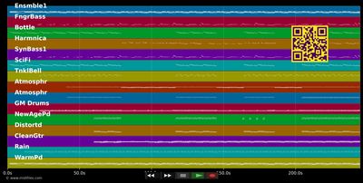 The Tipping Point - Tears For Fears (MIDI individual tracks)