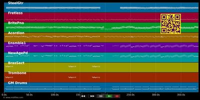 Medley MADISON : Mediterranéene - Le rital - Various artists (MIDI individual tracks)