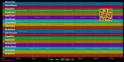 Musica Italiana (dt.-it. Version) - Bruno Ferrera (MIDI individual tracks)