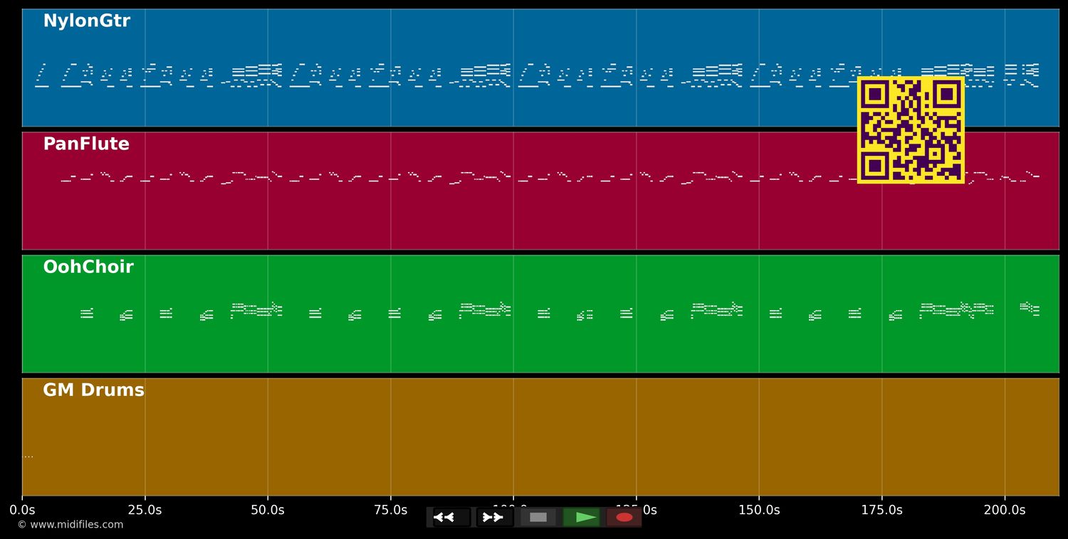 Männer in den reifen Jahren - Räuber (MIDI individual tracks)