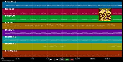 Dolannes Melodie - Richard Clayderman (MIDI individual tracks)