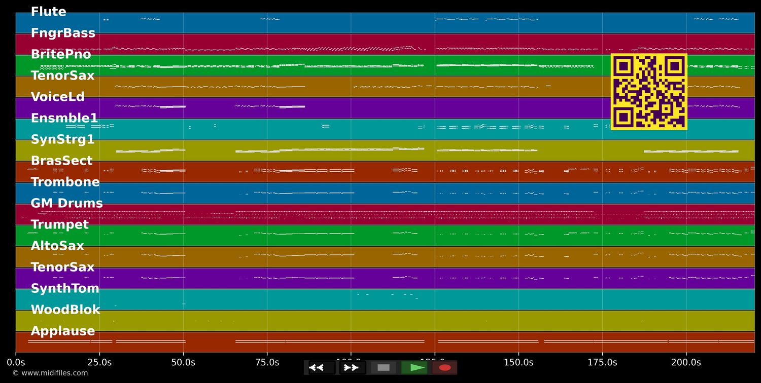 Disco Samba Part II - Hermes House Band (MIDI individual tracks)