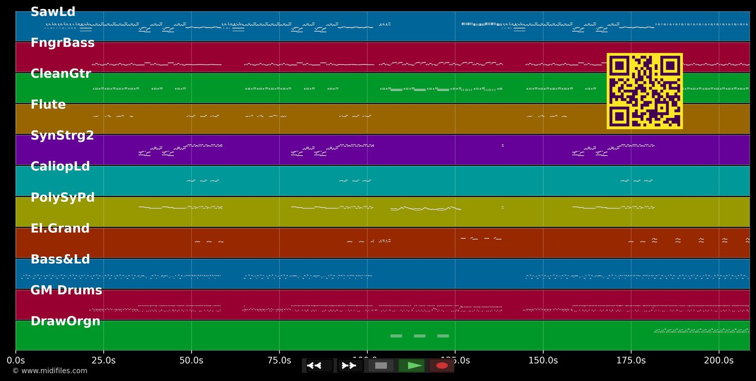 Chercher le garçon - Taxi girl (MIDI individual tracks)