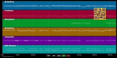 Medley: Heart and Soul - Whispering - Je suis seul ce soir - When you're smiling - Peg of my heart - Blue Moon - Richard Abel (MIDI individual tracks)