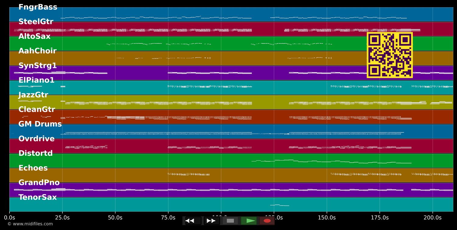 Poison Prince - Amy MacDonald (MIDI individual tracks)