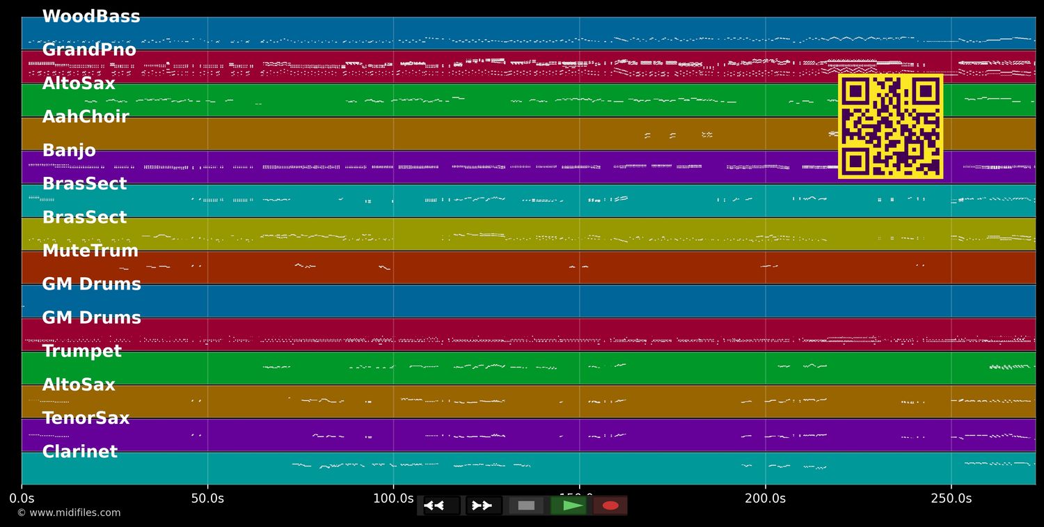 And All That Jazz - Jones C.Z. &amp; Zellwegger R. (MIDI individual tracks)