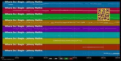 Where Do I Begin - Johnny Mathis (MIDI individual tracks)
