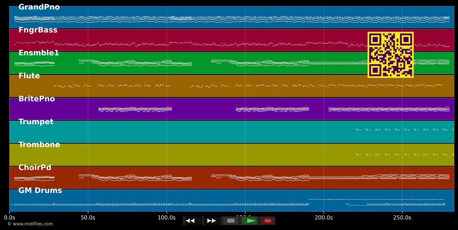 Les accidents d'amour - France Gall (MIDI individual tracks)