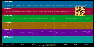 Y - Luis Miguel (MIDI individual tracks)