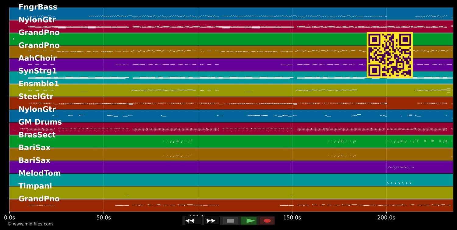 Unendlich - Ramon Roselly (MIDI individual tracks)