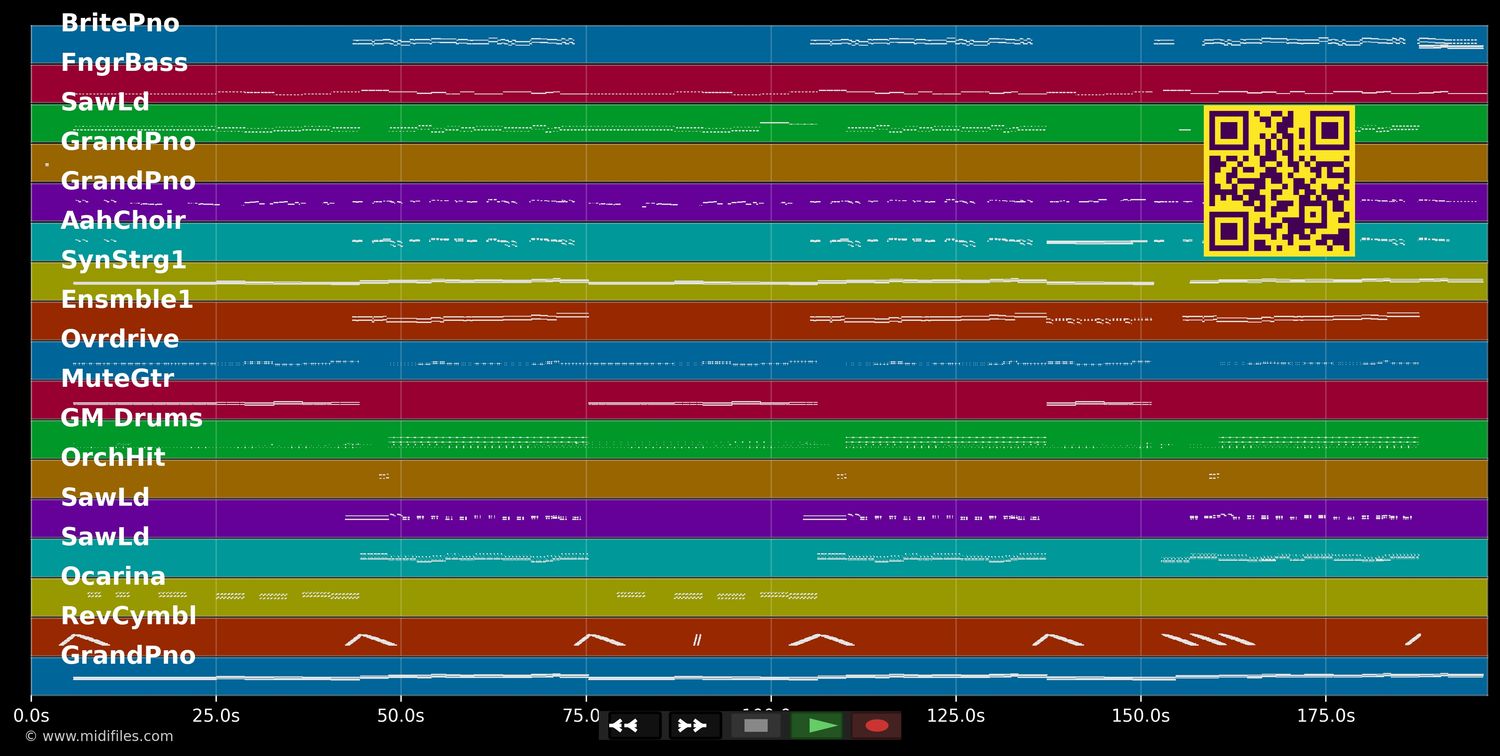 Paradies (Single Mix) - Francine Jordi (MIDI individual tracks)