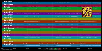 Paradies (Single Mix) - Francine Jordi (MIDI individual tracks)