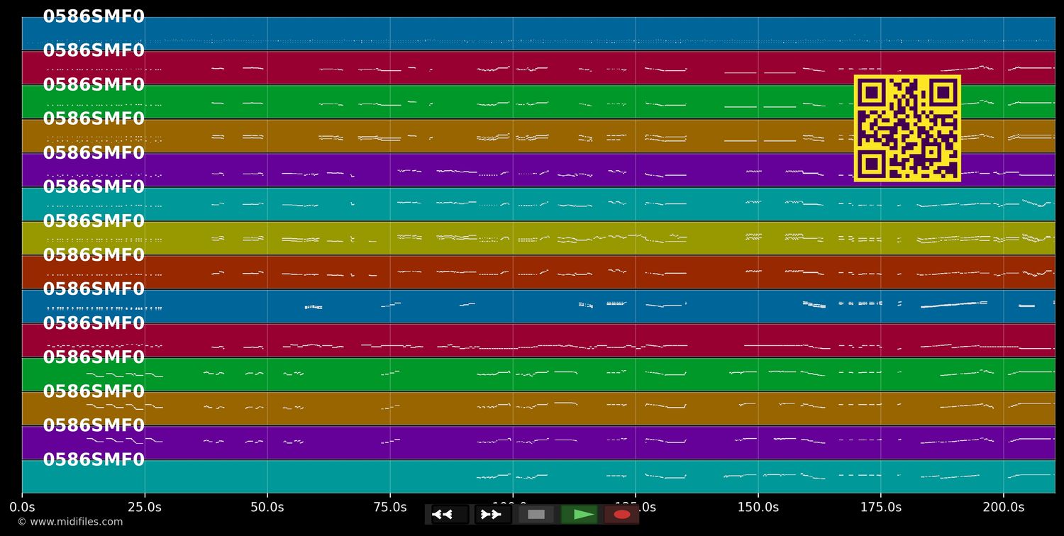 St Louis Blues March - Jazz Glenn Miller (MIDI individual tracks)