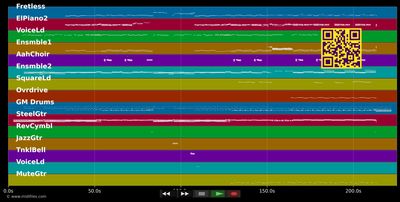 Reach - Gloria Estefan (MIDI individual tracks)