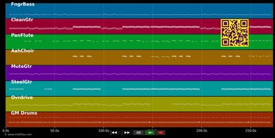 Der goldene Reiter - Joachim Witt (MIDI individual tracks)