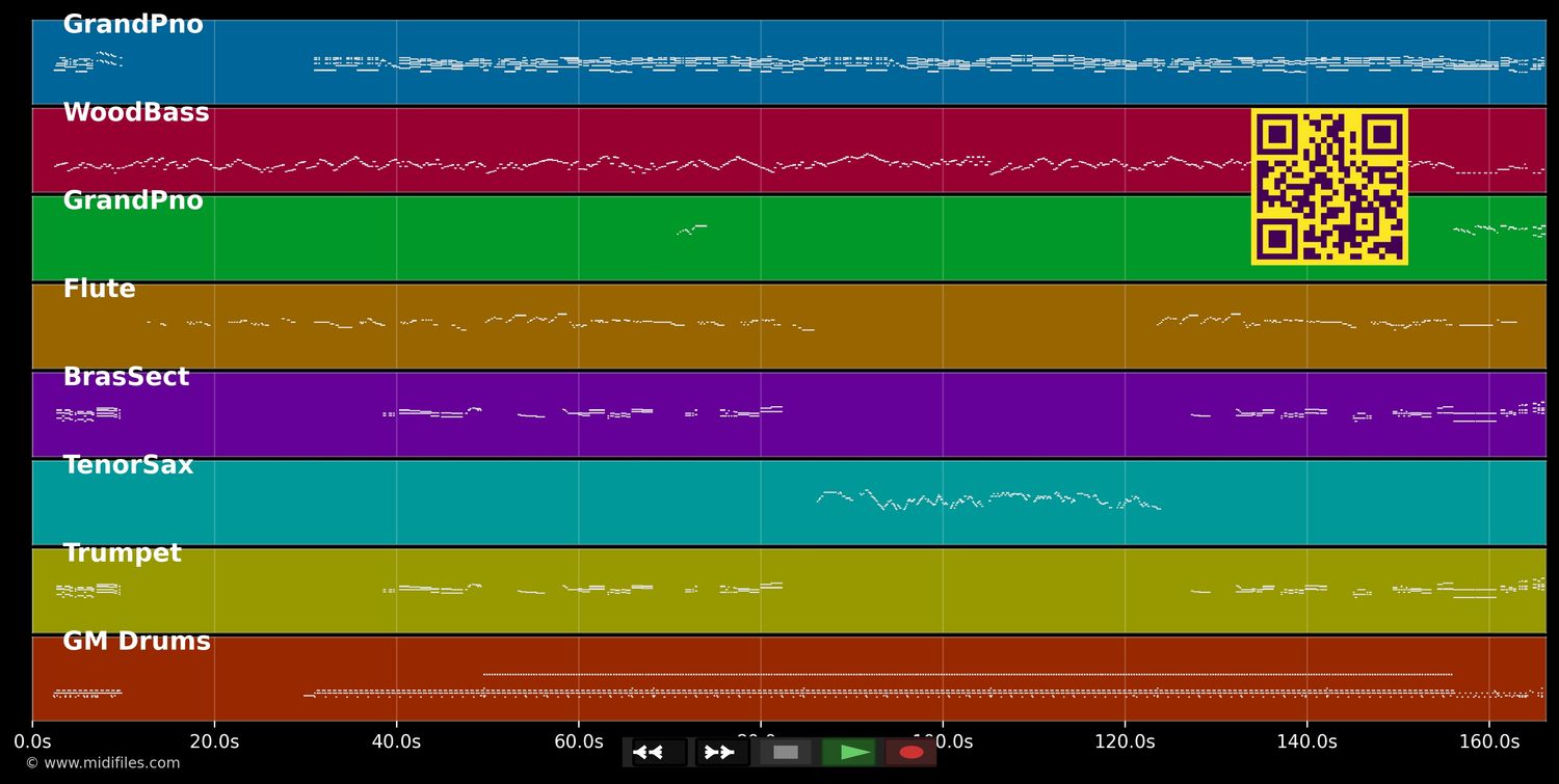 Love for sale - Tony Bennett, Lady Gaga (MIDI individual tracks)