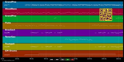 Love for sale - Tony Bennett, Lady Gaga (MIDI individual tracks)