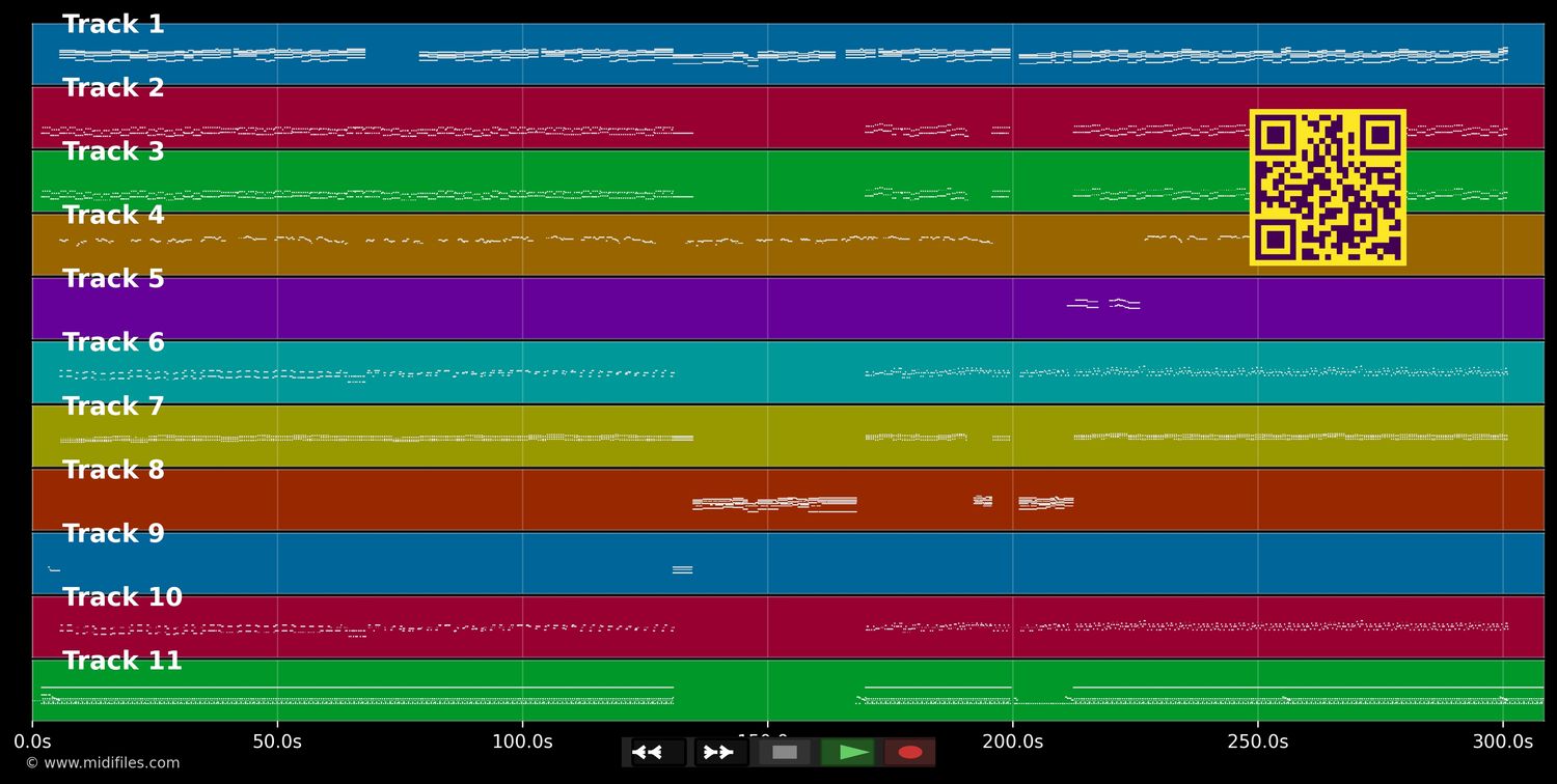 Chanson du boulevard des mix - DJ YANN (MIDI individual tracks)