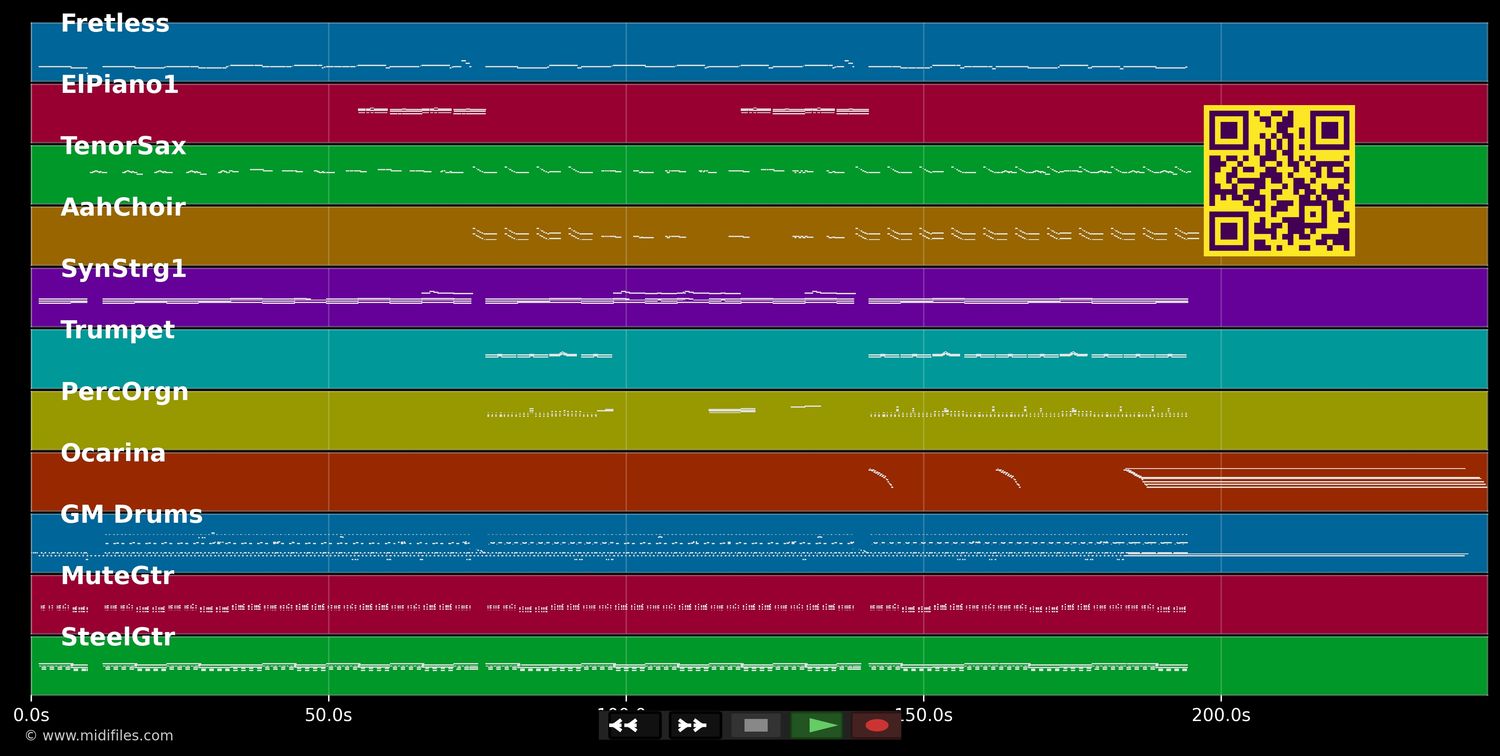 Matador - Saragossa Band (MIDI individual tracks)