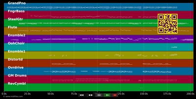 Mon étoile - Link Up (MIDI individual tracks)
