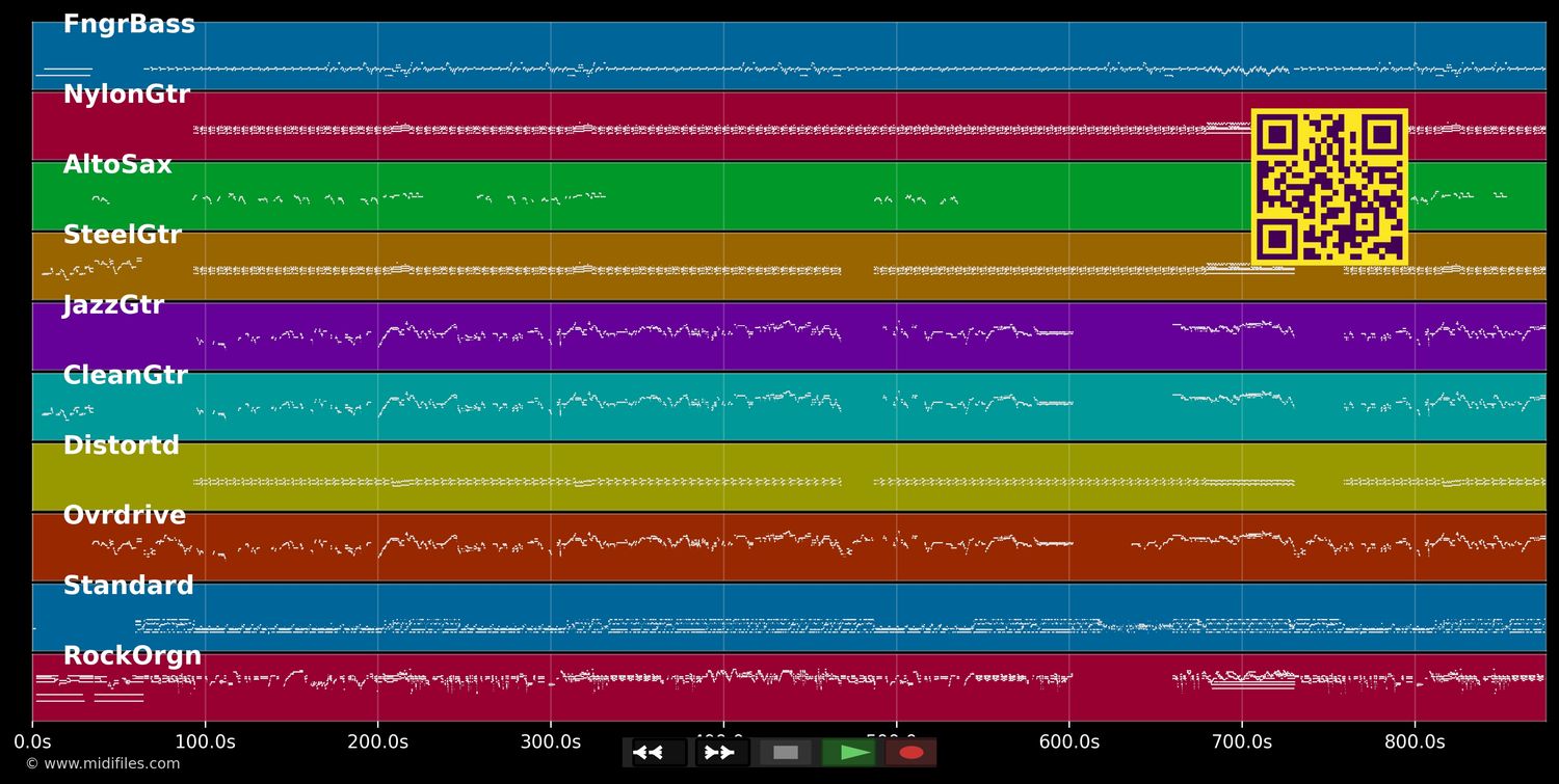 Voodoo Child - Jimi Hendrix (MIDI individual tracks)