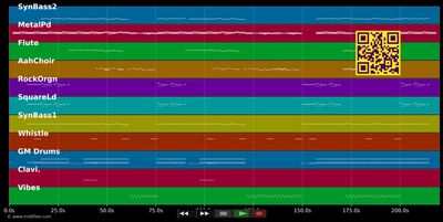 Stars - Roxette (MIDI individual tracks)