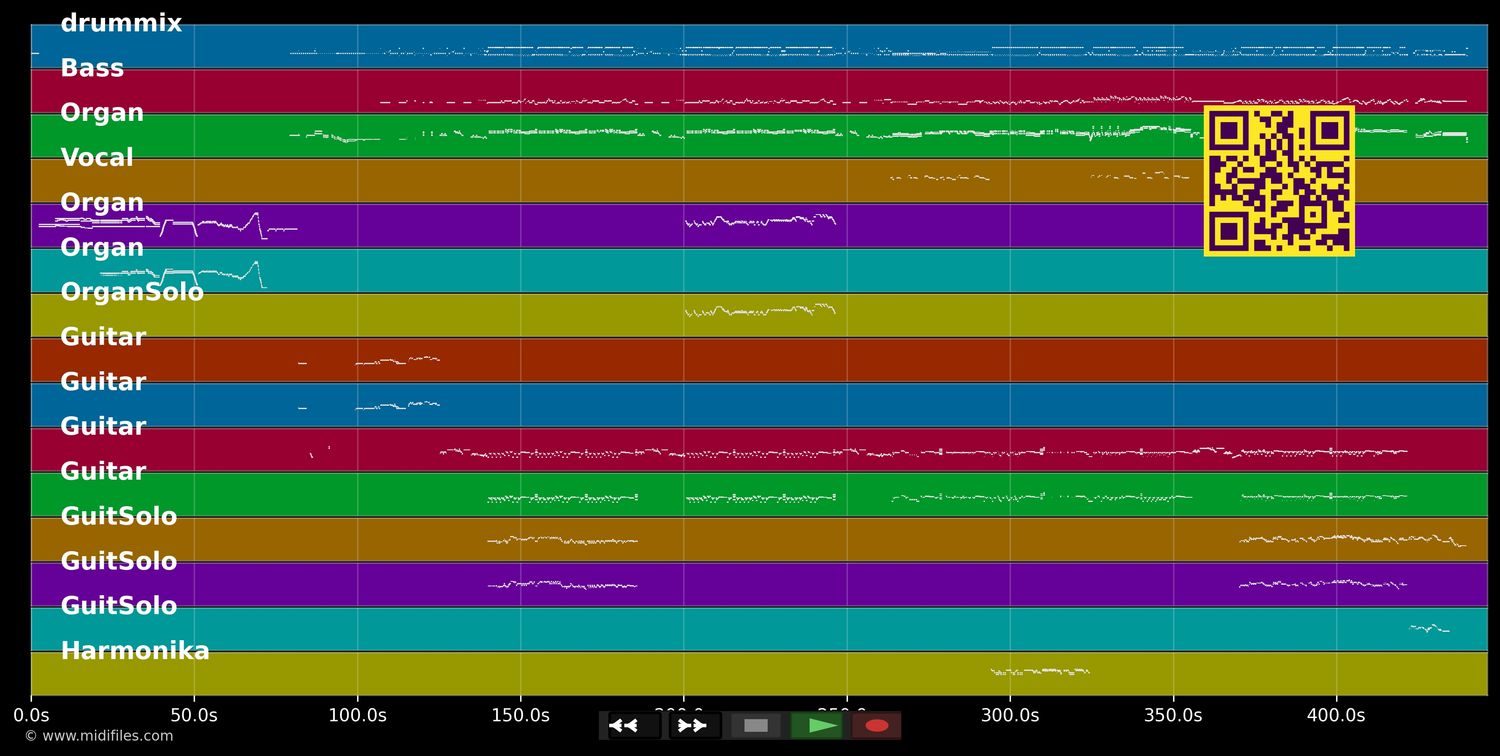 Lazy - Deep Purple (MIDI individual tracks)