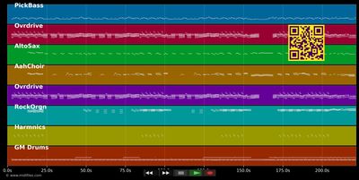 Westerland - Ärzte (MIDI individual tracks)