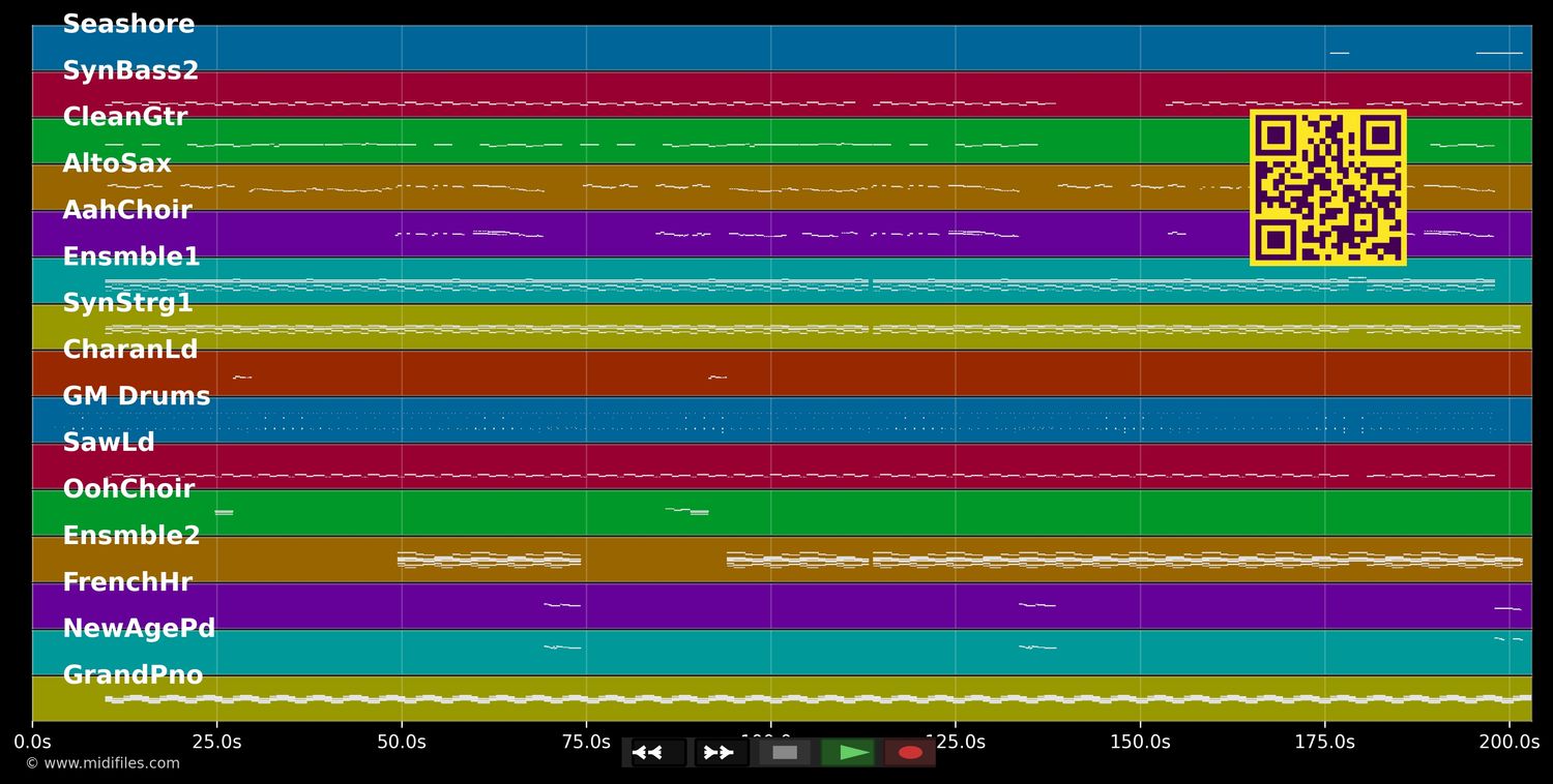 Anti-Hero - Taylor Swift (MIDI individual tracks)