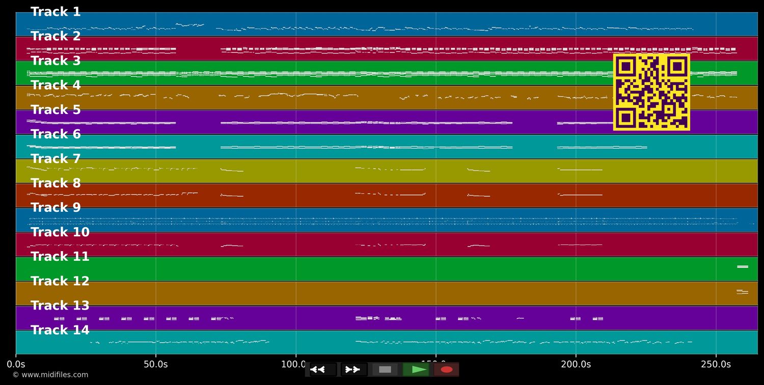 The Game Of Love - Santana feat Michelle Branch (MIDI individual tracks)