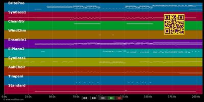 Chariots Of Fire - Vangelis (MIDI individual tracks)