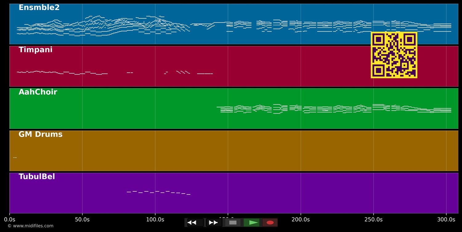 December 7th (Pearl Harbour) - Hans Zimmer (MIDI individual tracks)