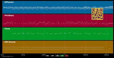 Le grand-père - Michel Jonasz (MIDI GM individual tracks)
